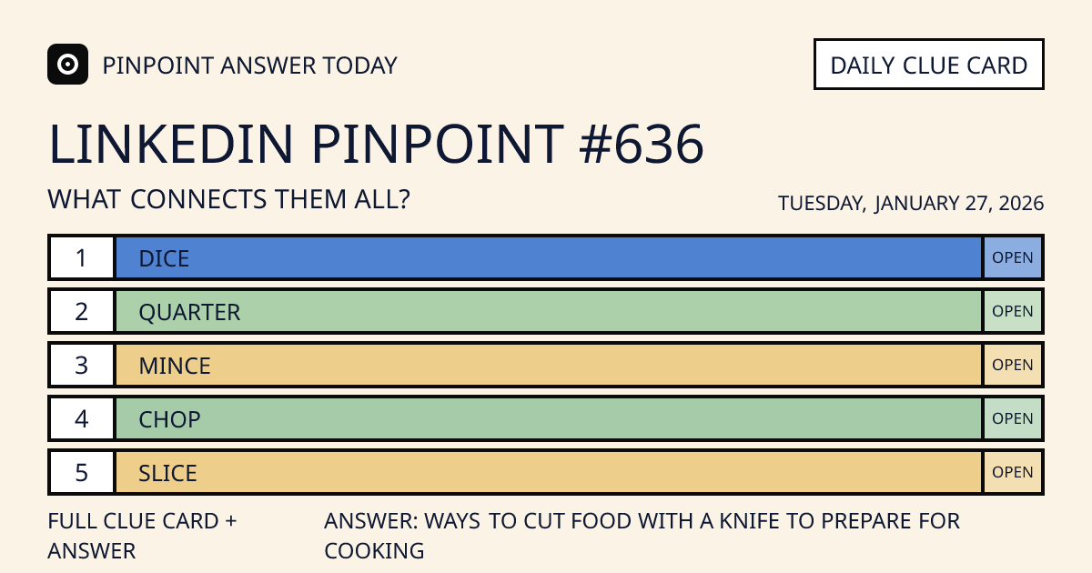 LinkedIn Pinpoint #636 clue card for Tuesday, January 27, 2026, beginning with “Dice”