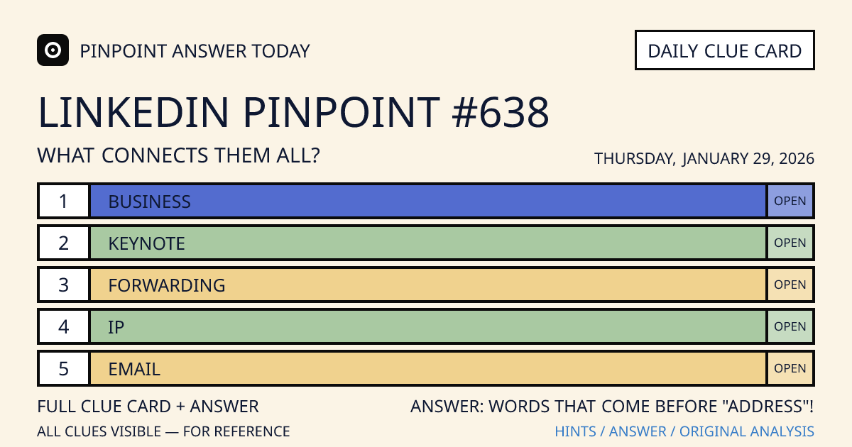 LinkedIn Pinpoint #638 clue card for Thursday, January 29, 2026, beginning with “Business”