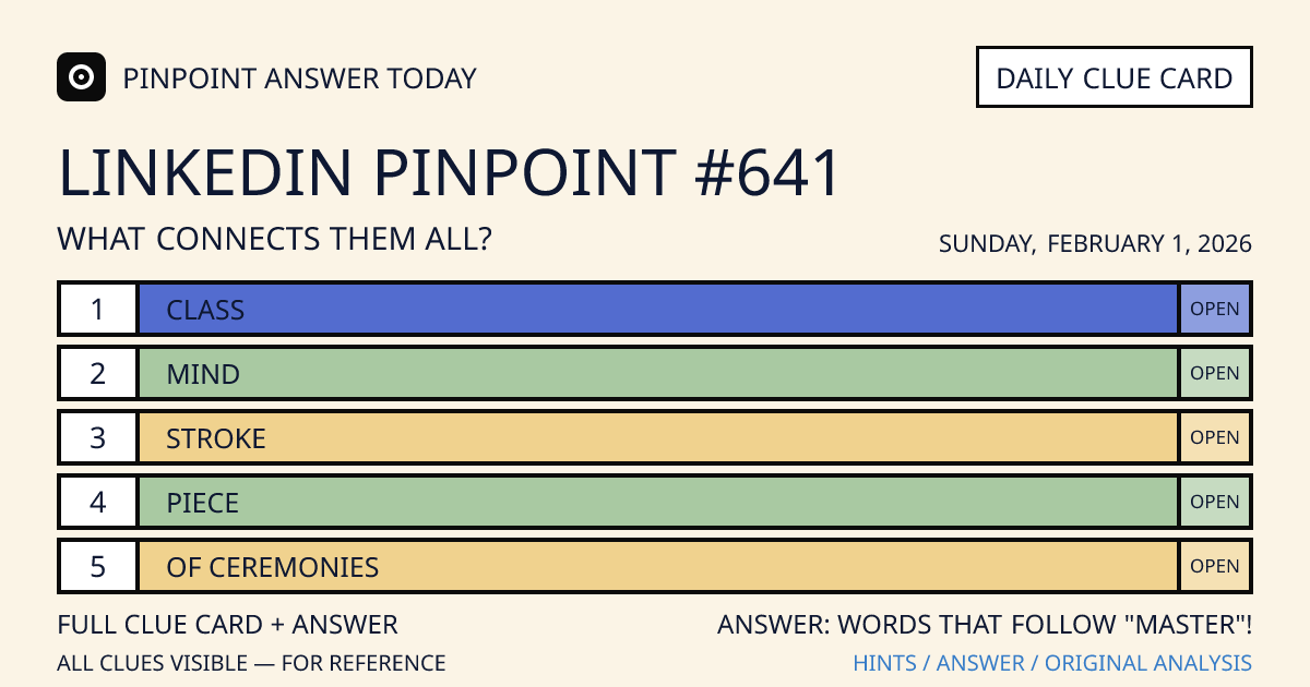 LinkedIn Pinpoint #641 clue card for Sunday, February 1, 2026, beginning with “Class”