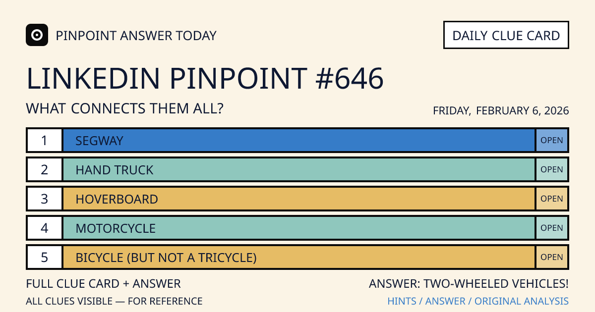 LinkedIn Pinpoint #646 clue card for Friday, February 6, 2026, beginning with “Segway”