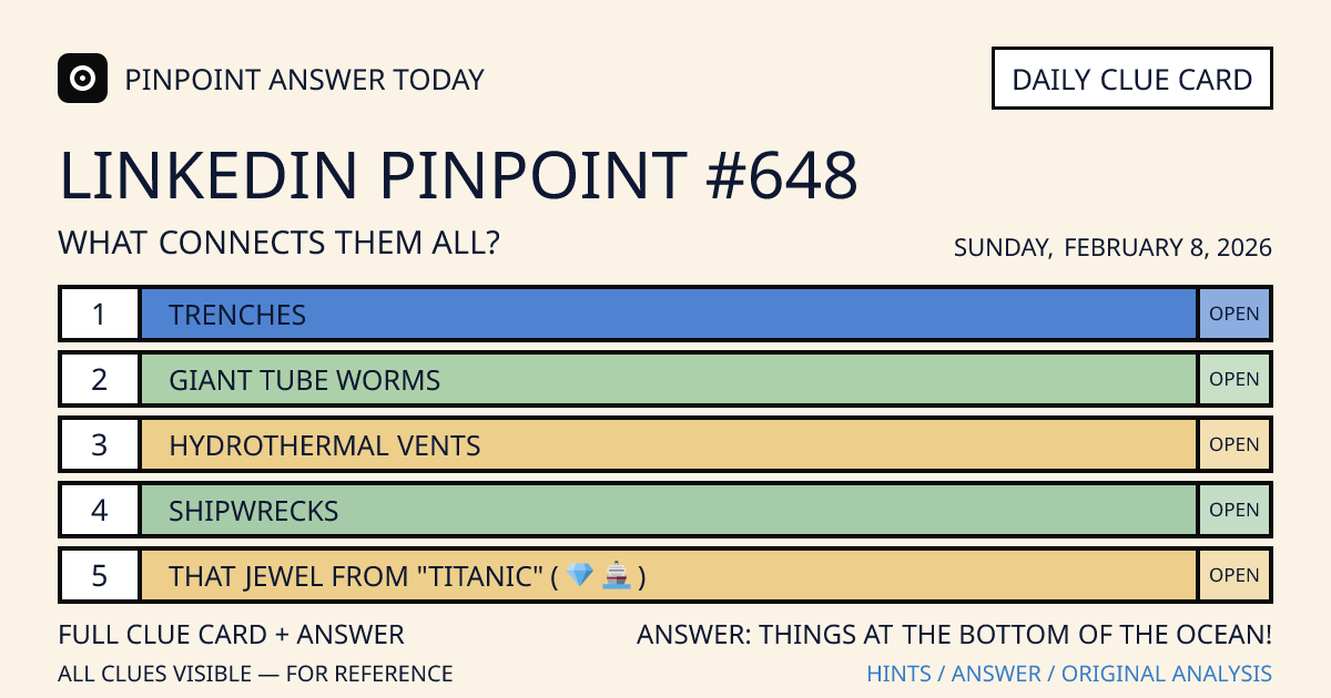 LinkedIn Pinpoint #648 clue card for Sunday, February 8, 2026, beginning with âTrenchesâ