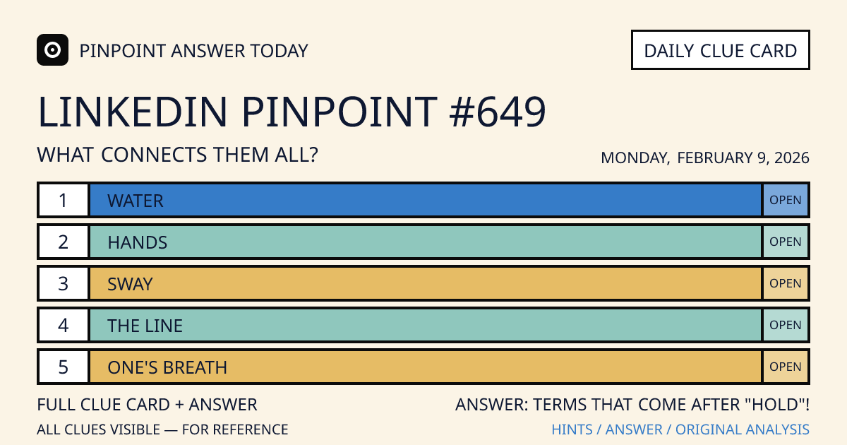 LinkedIn Pinpoint #649 clue card for Monday, February 9, 2026, beginning with “Water”