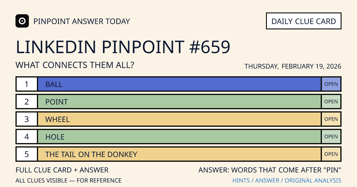 LinkedIn Pinpoint #659 clue card for Thursday, February 19, 2026, beginning with “Ball”
