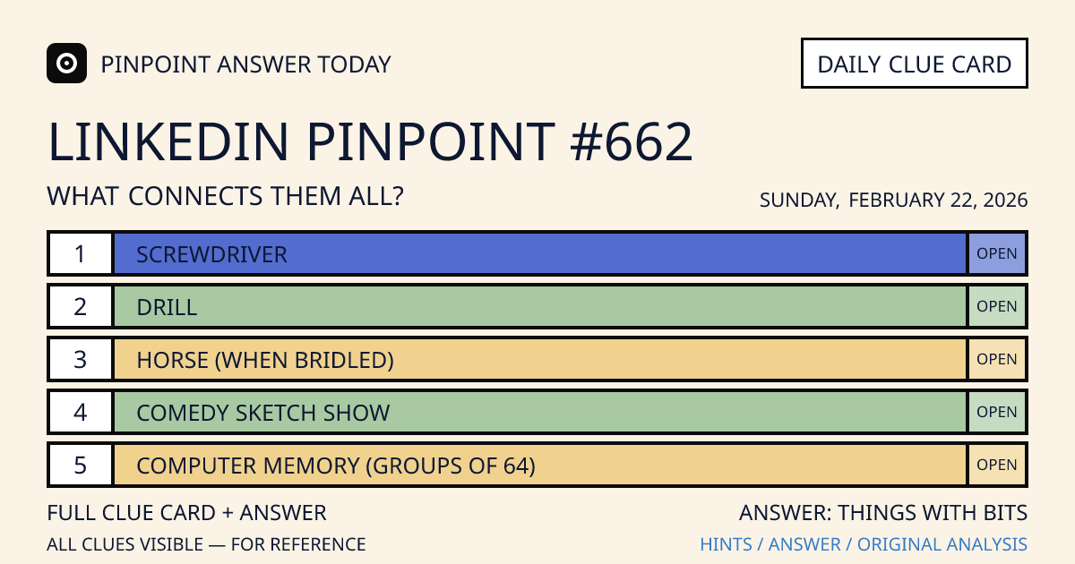 LinkedIn Pinpoint #662 clue card for Sunday, February 22, 2026, beginning with “Screwdriver”
