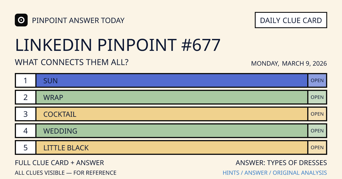 LinkedIn Pinpoint #677 clue card for Monday, March 9, 2026, beginning with “Sun”