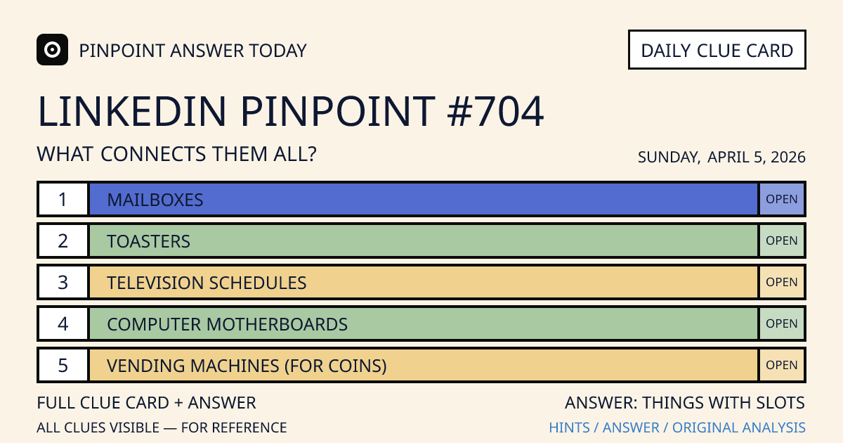 LinkedIn Pinpoint #704 clue card for Sunday, April 5, 2026, beginning with “Mailboxes”