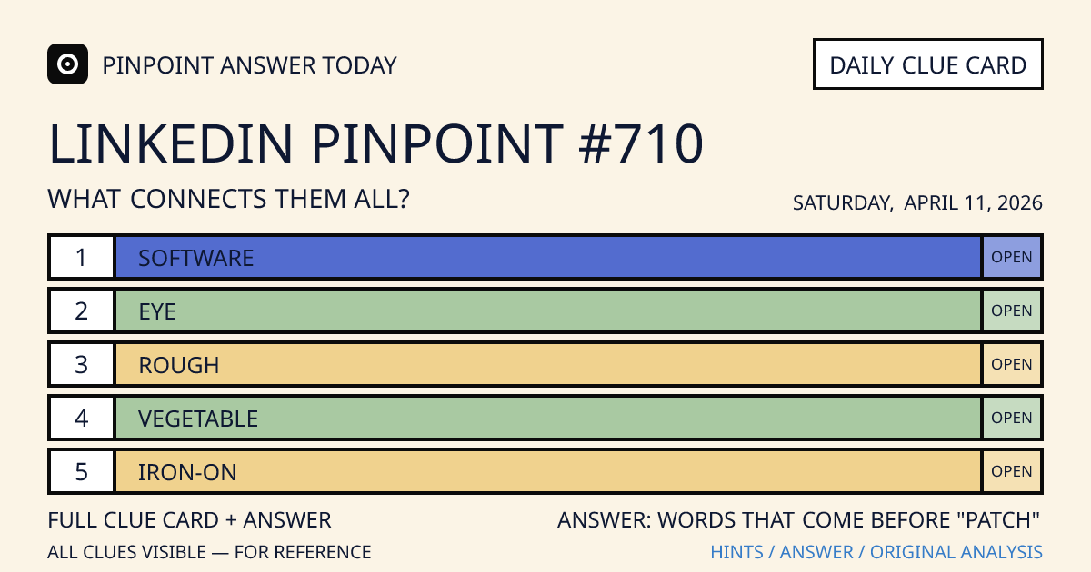 LinkedIn Pinpoint #710 clue card for Saturday, April 11, 2026, beginning with “Software”
