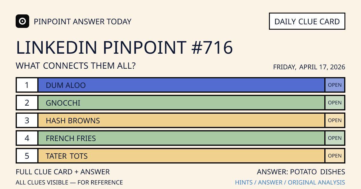 LinkedIn Pinpoint #716 clue card for Friday, April 17, 2026, beginning with “Dum aloo”