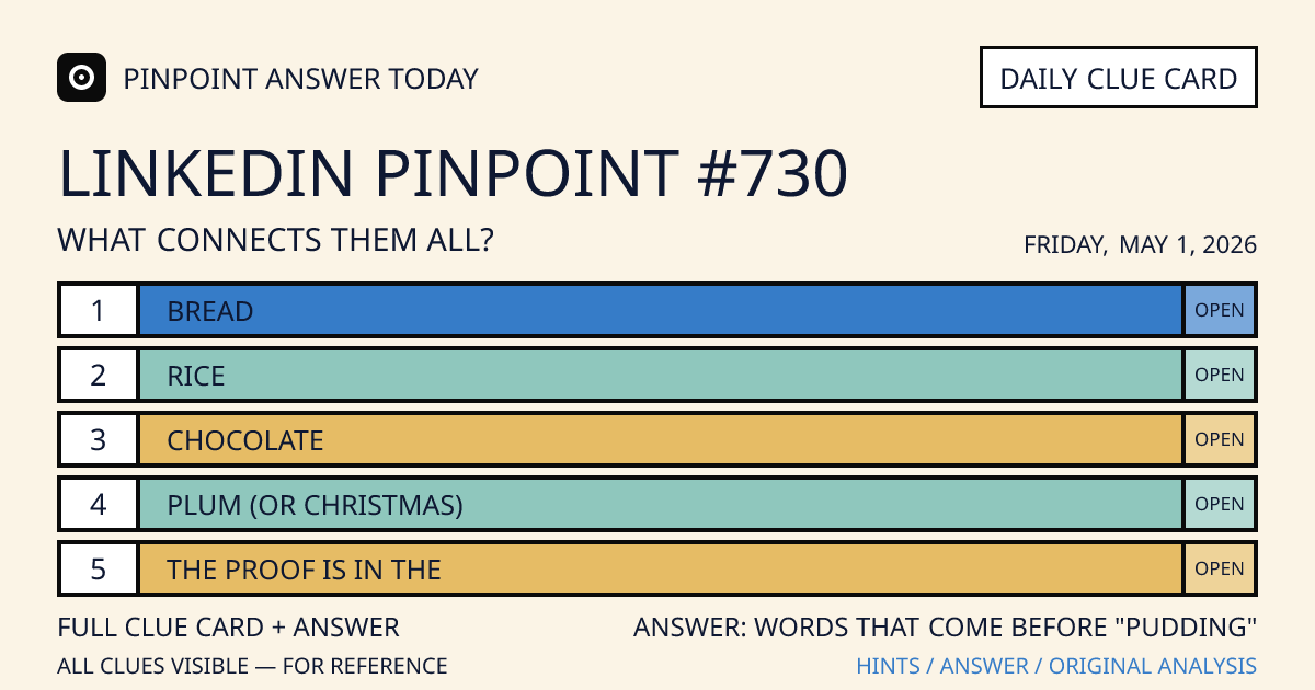 LinkedIn Pinpoint #730 clue card for Friday, May 1, 2026, beginning with “Bread”