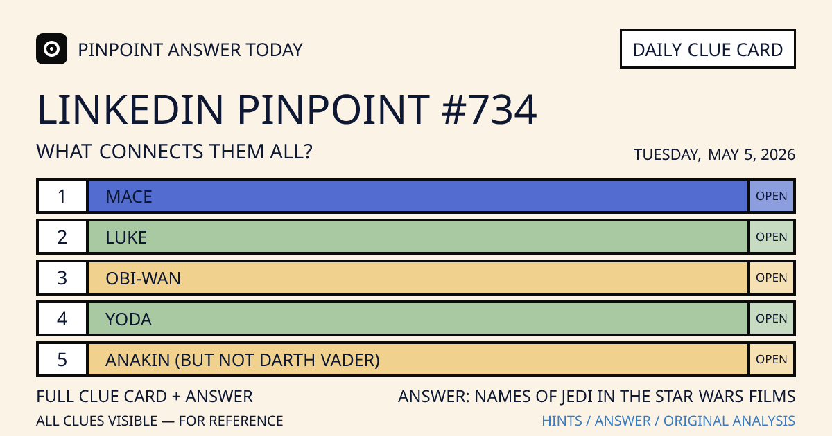 LinkedIn Pinpoint #734 clue card for Tuesday, May 5, 2026, beginning with “Mace”
