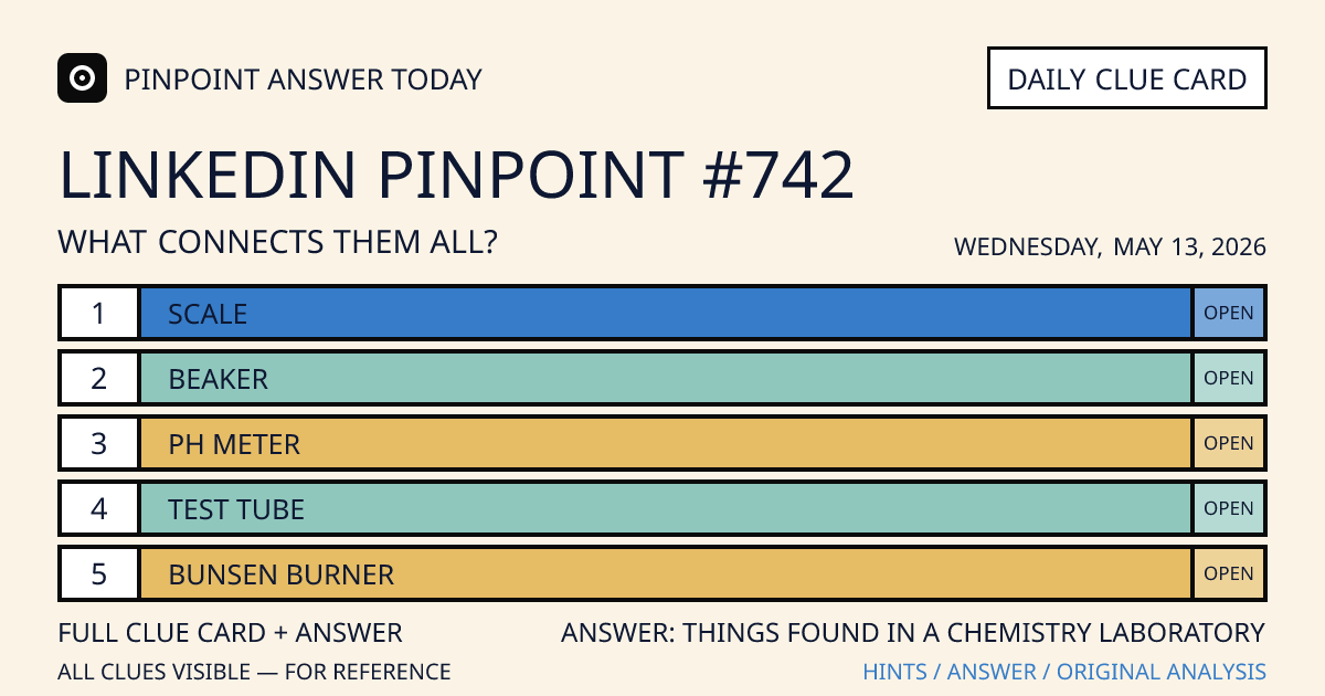 LinkedIn Pinpoint #742 clue card for Wednesday, May 13, 2026, beginning with “Scale”