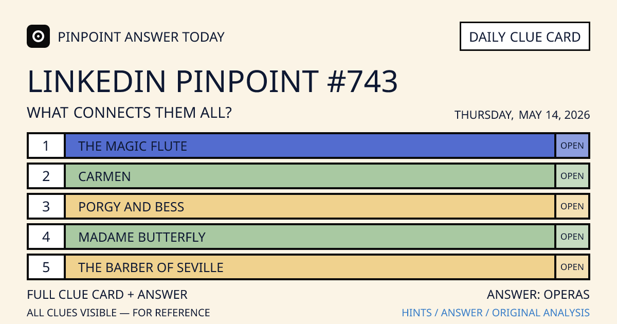 LinkedIn Pinpoint #743 clue card for Thursday, May 14, 2026, beginning with “The Magic Flute”