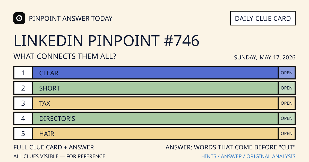 LinkedIn Pinpoint #746 clue card for Sunday, May 17, 2026, beginning with “Clear”
