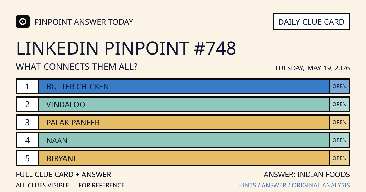LinkedIn Pinpoint #748 clue card for Tuesday, May 19, 2026, beginning with “Butter chicken”