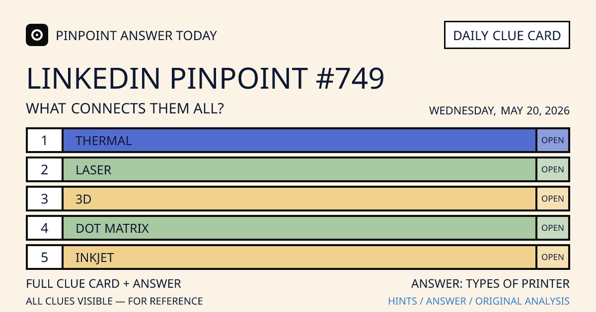 LinkedIn Pinpoint #749 clue card for Wednesday, May 20, 2026, beginning with “Thermal”