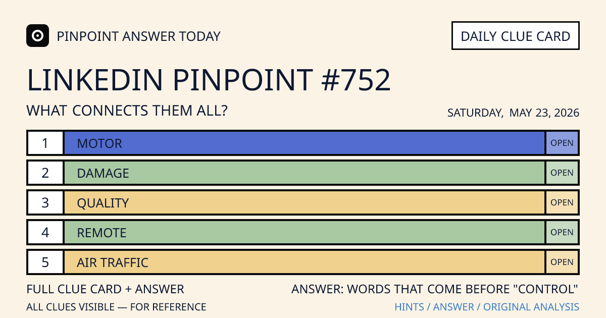 LinkedIn Pinpoint #752 clue card for Saturday, May 23, 2026, beginning with “Motor”