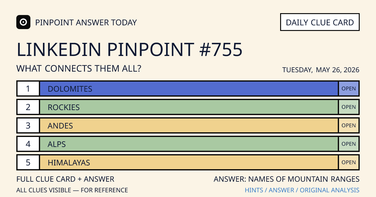 LinkedIn Pinpoint #755 clue card for Tuesday, May 26, 2026, beginning with “Dolomites”