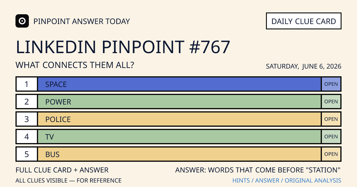 LinkedIn Pinpoint #767 clue card for Saturday, June 6, 2026, beginning with “Space”