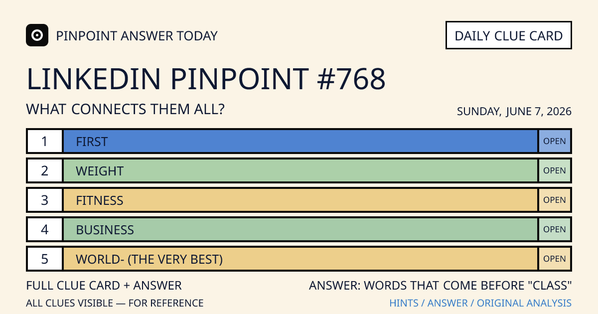 LinkedIn Pinpoint #768 clue card for Sunday, June 7, 2026, beginning with “First”