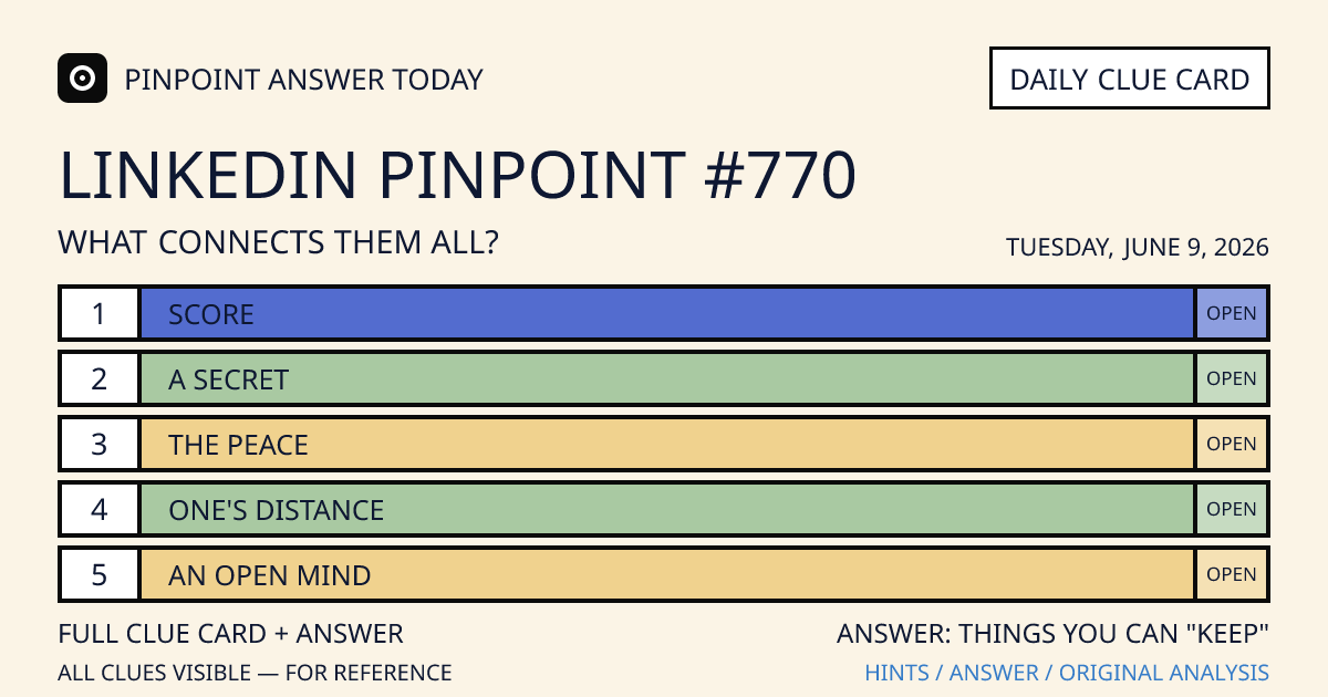 LinkedIn Pinpoint #770 clue card for Tuesday, June 9, 2026, beginning with “Score”