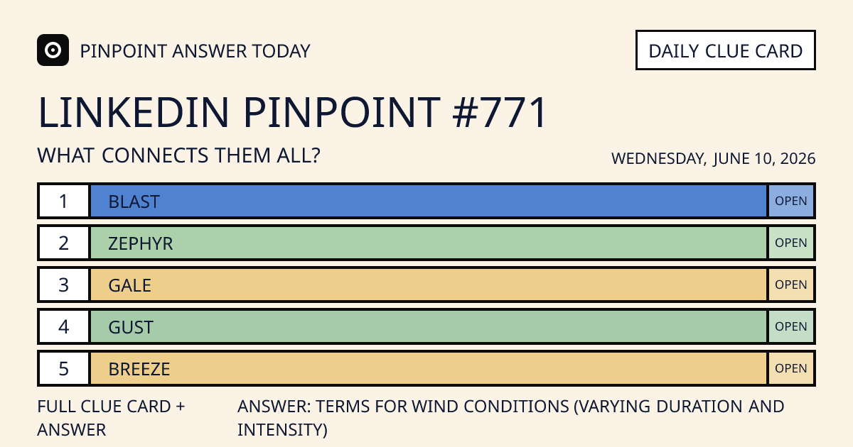 LinkedIn Pinpoint #771 clue card for Wednesday, June 10, 2026, beginning with “Blast”