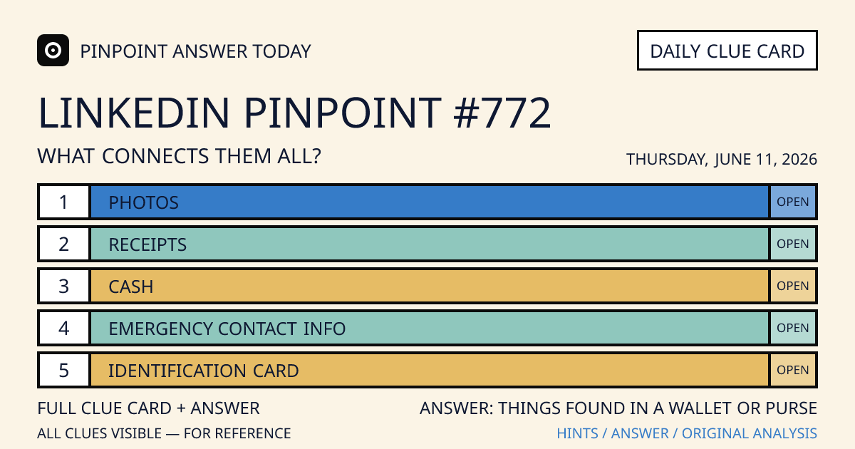 LinkedIn Pinpoint #772 clue card for Thursday, June 11, 2026, beginning with “Photos”