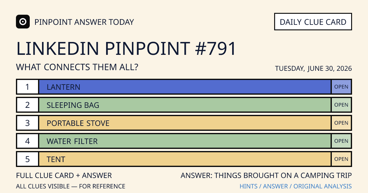 LinkedIn Pinpoint #791 clue card for Tuesday, June 30, 2026, beginning with “Lantern”