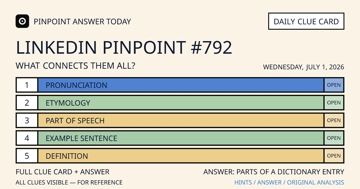 LinkedIn Pinpoint #792 clue card for Wednesday, July 1, 2026, beginning with “Pronunciation”