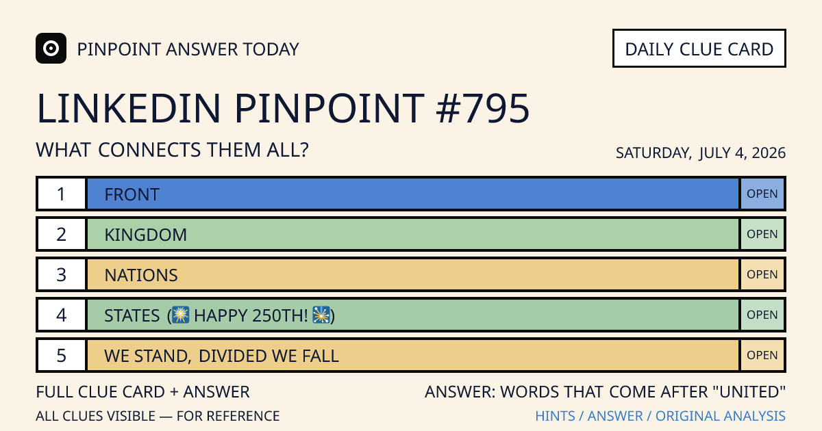 LinkedIn Pinpoint #795 clue card for Saturday, July 4, 2026, beginning with “Front”