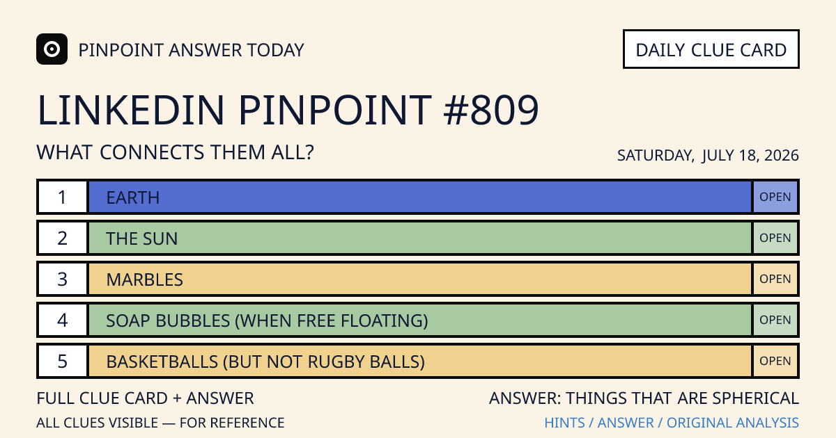LinkedIn Pinpoint #809 clue card for Saturday, July 18, 2026, beginning with “Earth”