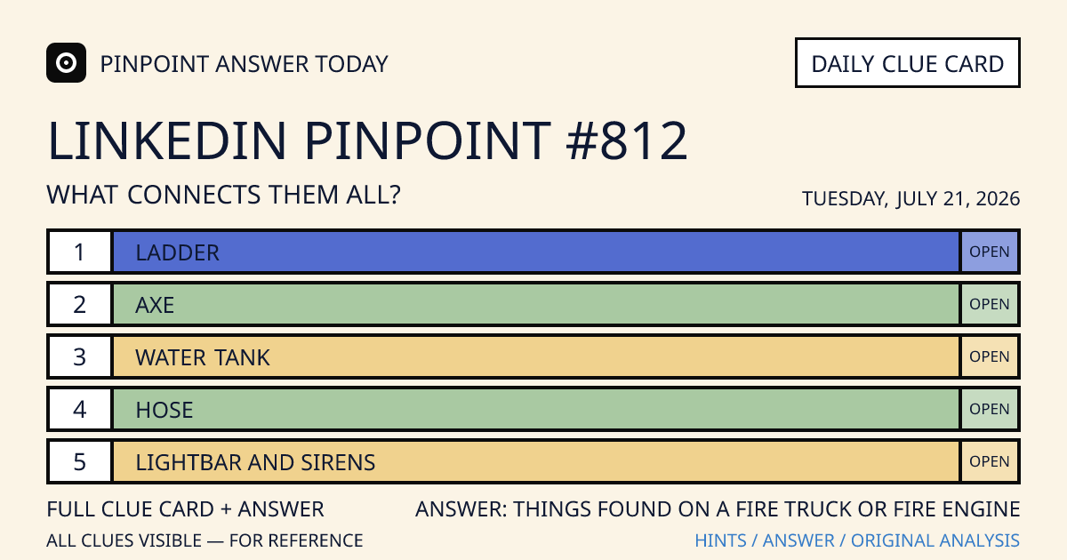 LinkedIn Pinpoint #812 clue card for Tuesday, July 21, 2026, beginning with “Ladder”