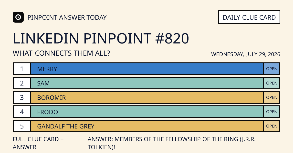 LinkedIn Pinpoint #820 clue card for Wednesday, July 29, 2026, beginning with “Merry”