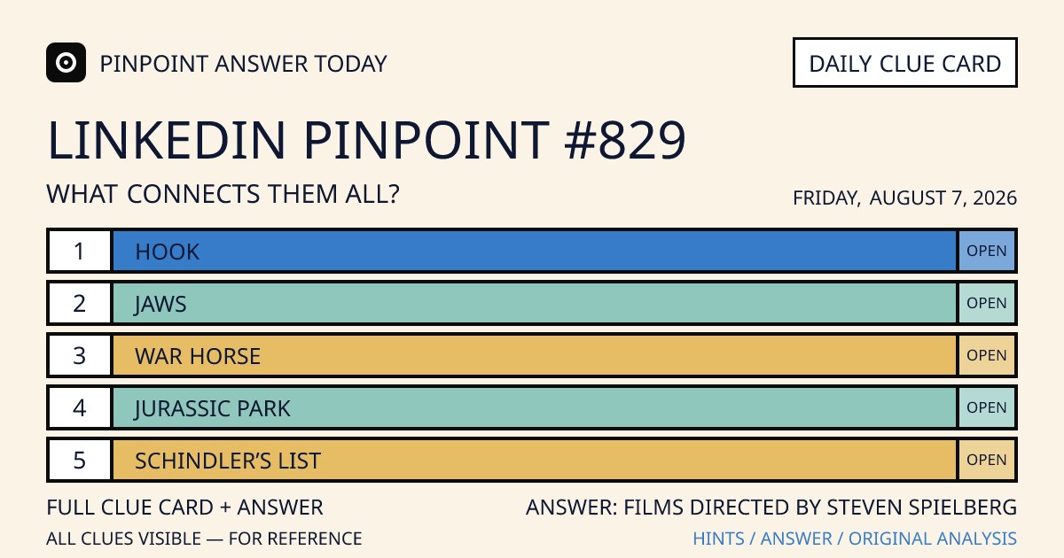 LinkedIn Pinpoint #829 clue card for Friday, August 7, 2026, beginning with “Hook”