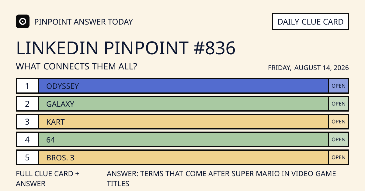 LinkedIn Pinpoint #836 clue card for Friday, August 14, 2026, beginning with “Odyssey”