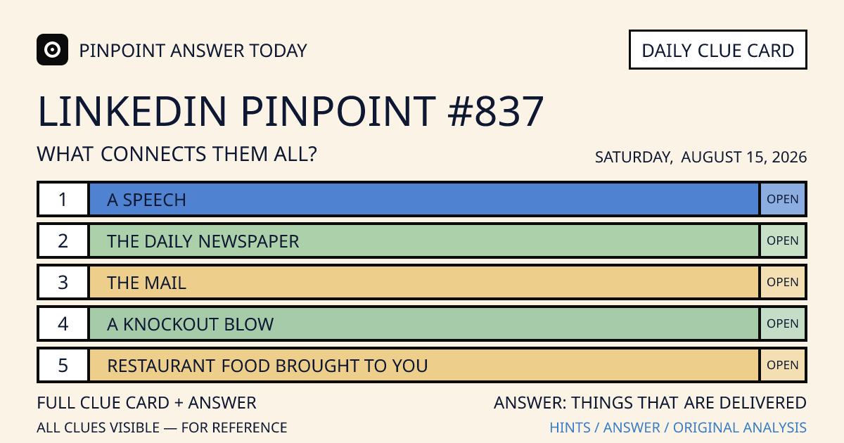 LinkedIn Pinpoint #837 clue card for Saturday, August 15, 2026, beginning with “A speech”