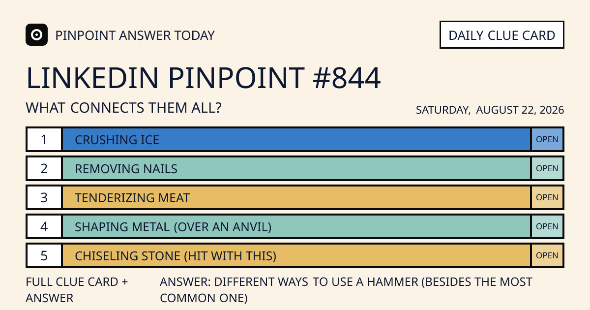 LinkedIn Pinpoint #844 clue card for Saturday, August 22, 2026, beginning with “Crushing ice”
