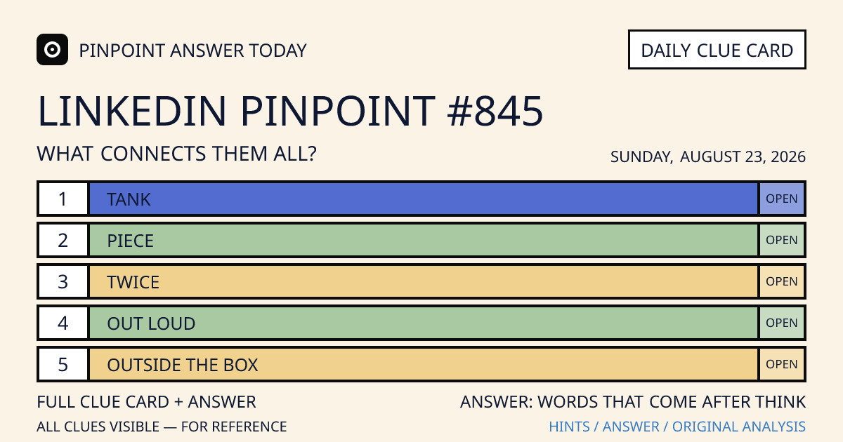 LinkedIn Pinpoint #845 clue card for Sunday, August 23, 2026, beginning with “Tank”