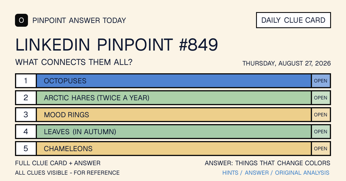 LinkedIn Pinpoint #849 clue card for Thursday, August 27, 2026, beginning with “Octopuses”