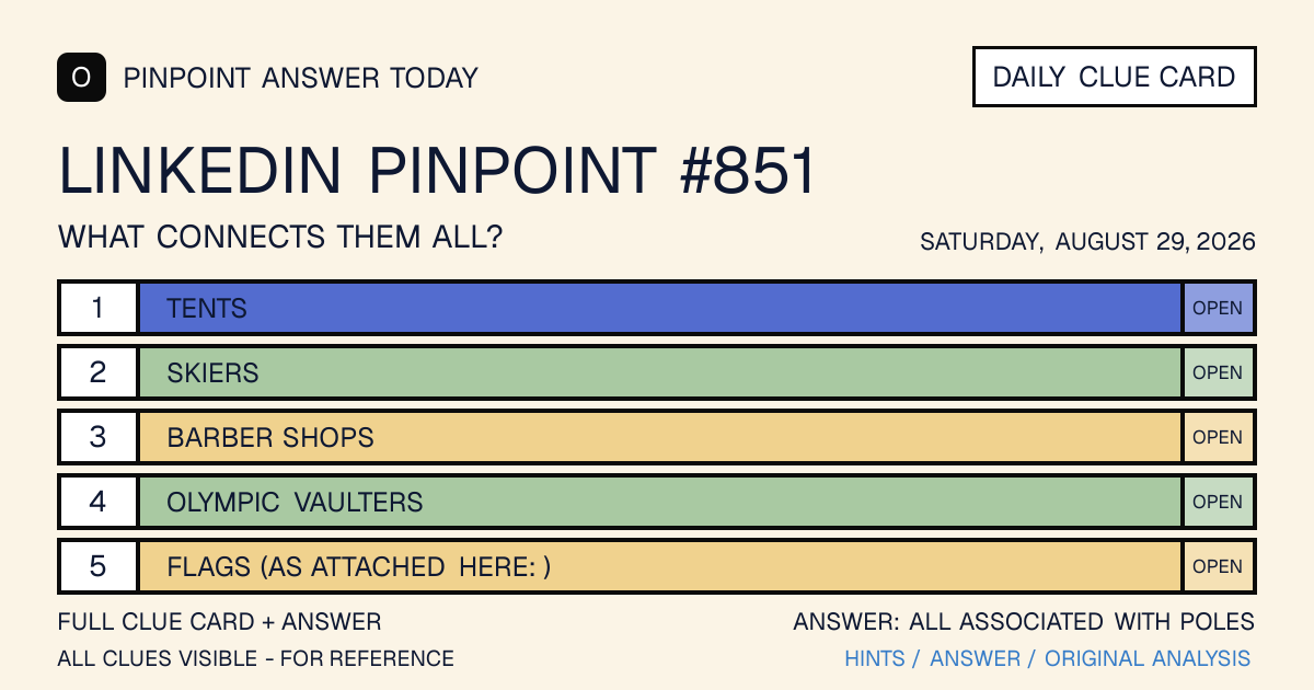 LinkedIn Pinpoint #851 clue card for Saturday, August 29, 2026, beginning with “Tents”