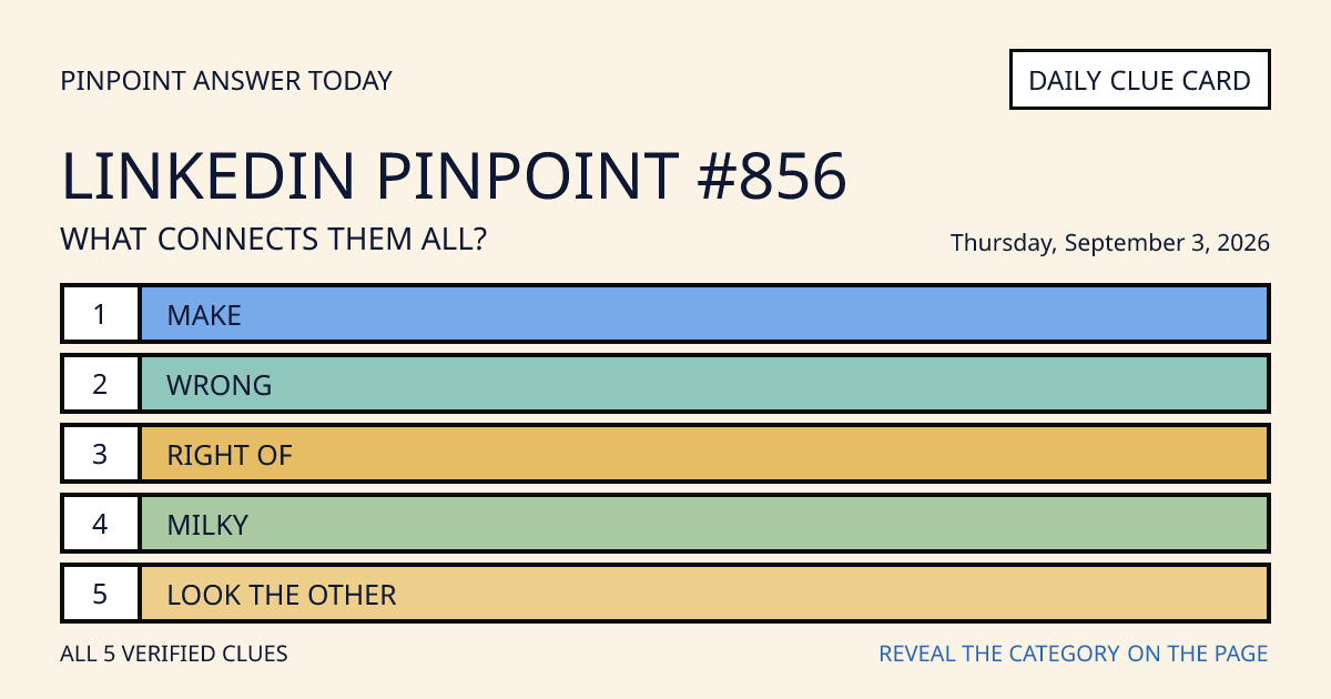 LinkedIn Pinpoint #856 clue card for Thursday, September 3, 2026, beginning with “Make”