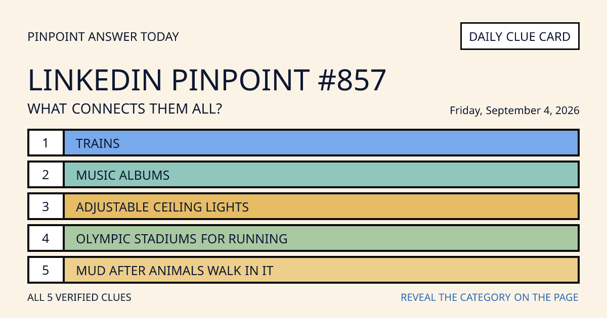 LinkedIn Pinpoint #857 clue card for Friday, September 4, 2026, beginning with “Trains”