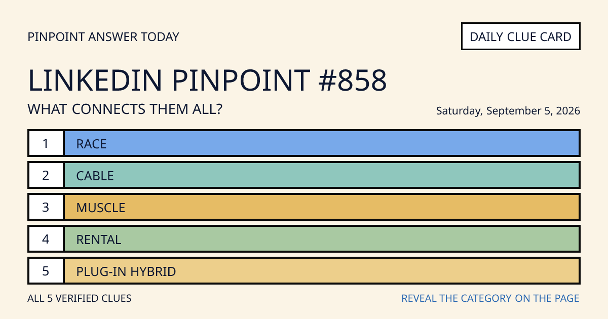 LinkedIn Pinpoint #858 clue card for Saturday, September 5, 2026, beginning with “Race”