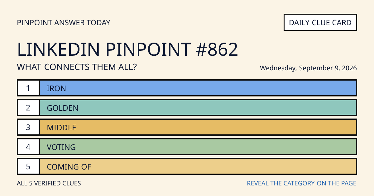 LinkedIn Pinpoint #862 clue card for Wednesday, September 9, 2026, beginning with “Iron”