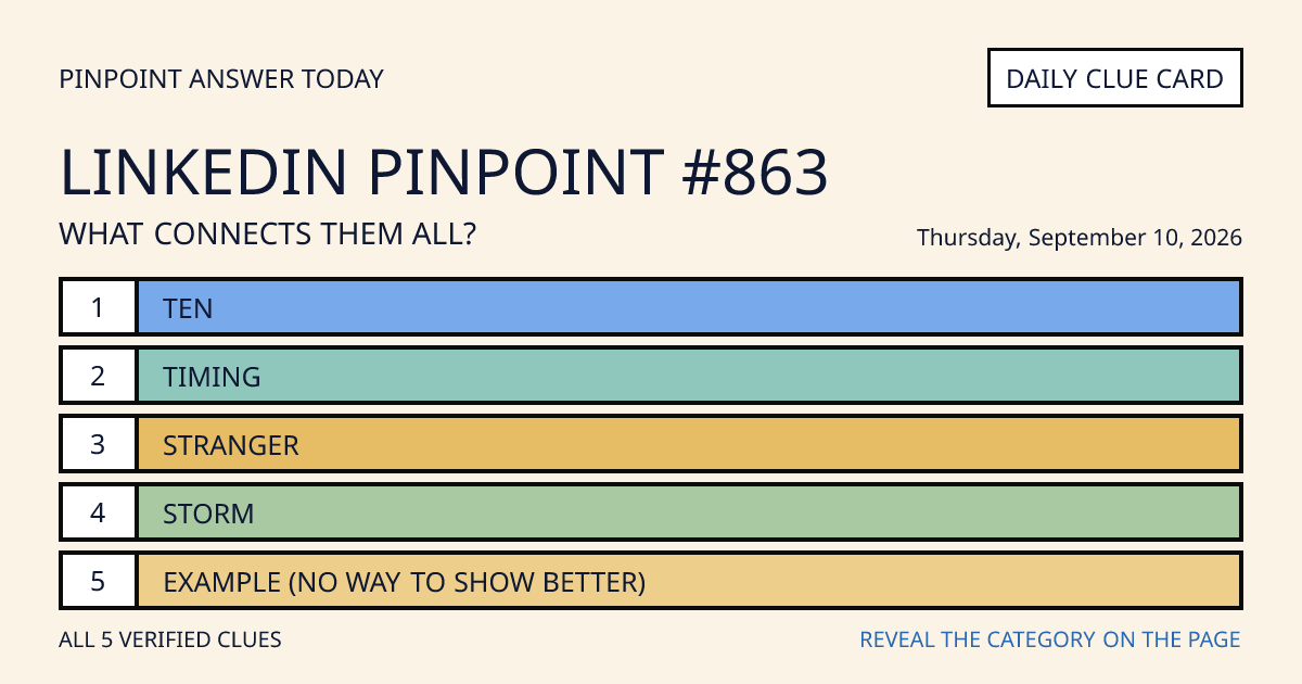 LinkedIn Pinpoint #863 clue card for Thursday, September 10, 2026, beginning with “Ten”