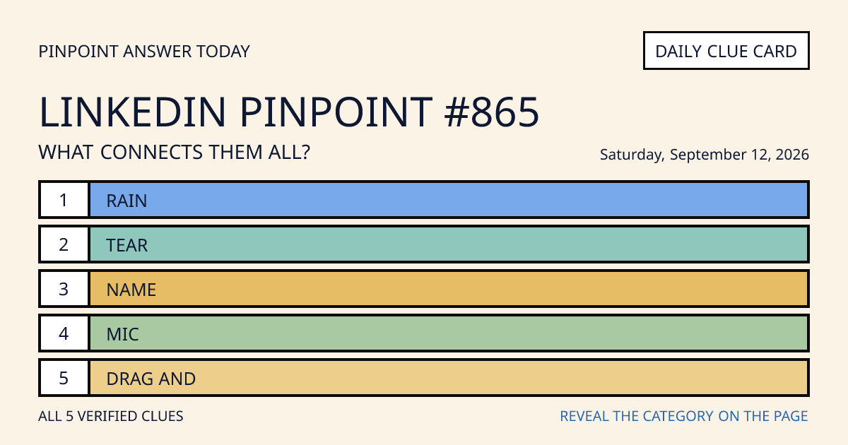 LinkedIn Pinpoint #865 clue card for Saturday, September 12, 2026, beginning with “Rain”