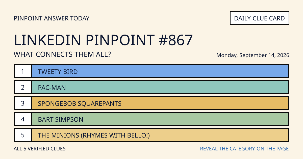LinkedIn Pinpoint #867 clue card for Monday, September 14, 2026, beginning with “Tweety Bird”