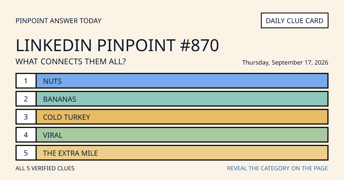 LinkedIn Pinpoint #870 clue card for Thursday, September 17, 2026, beginning with “Nuts”