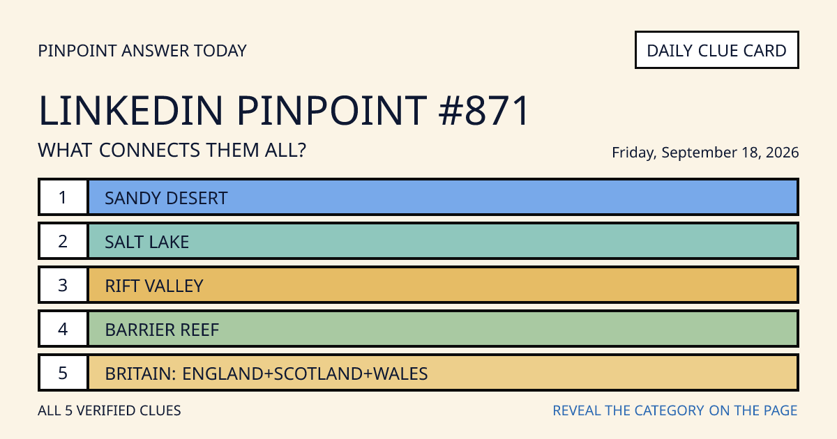 LinkedIn Pinpoint #871 clue card for Friday, September 18, 2026, beginning with “Sandy Desert”