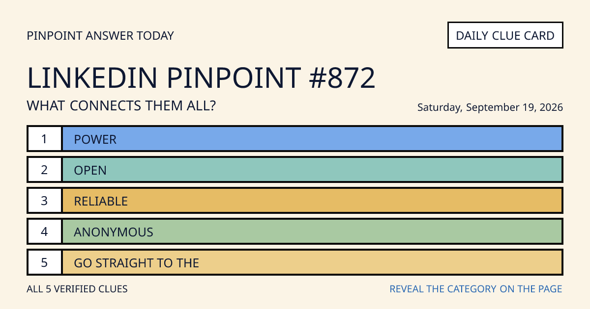 LinkedIn Pinpoint #872 clue card for Saturday, September 19, 2026, beginning with “Power”