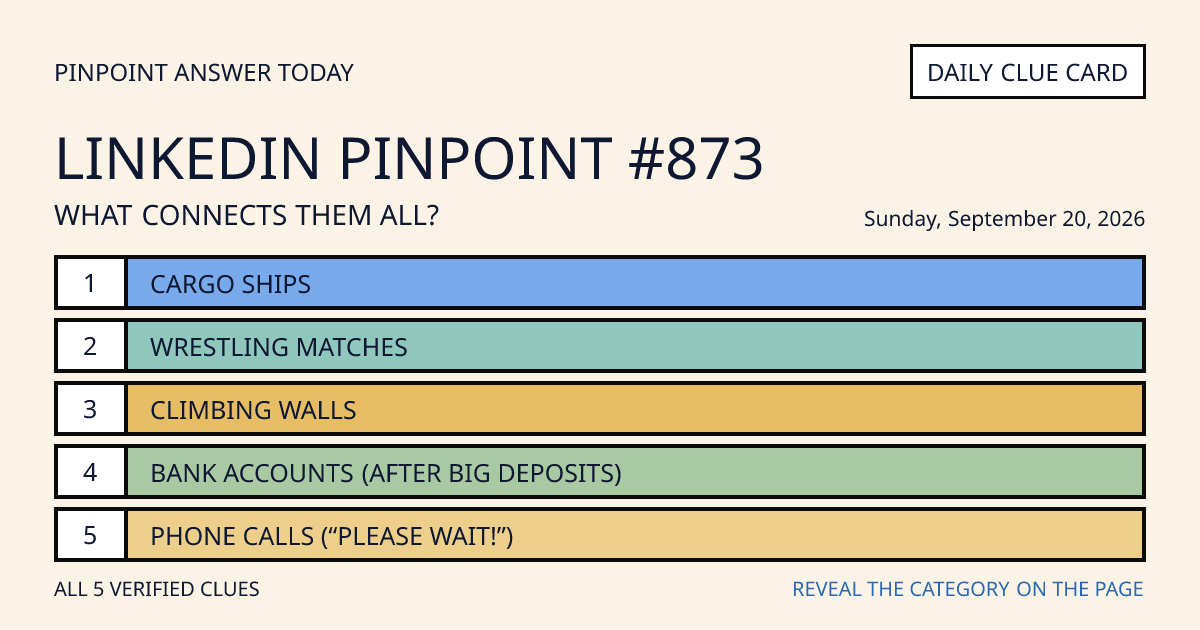 LinkedIn Pinpoint #873 clue card for Sunday, September 20, 2026, beginning with “Cargo ships”